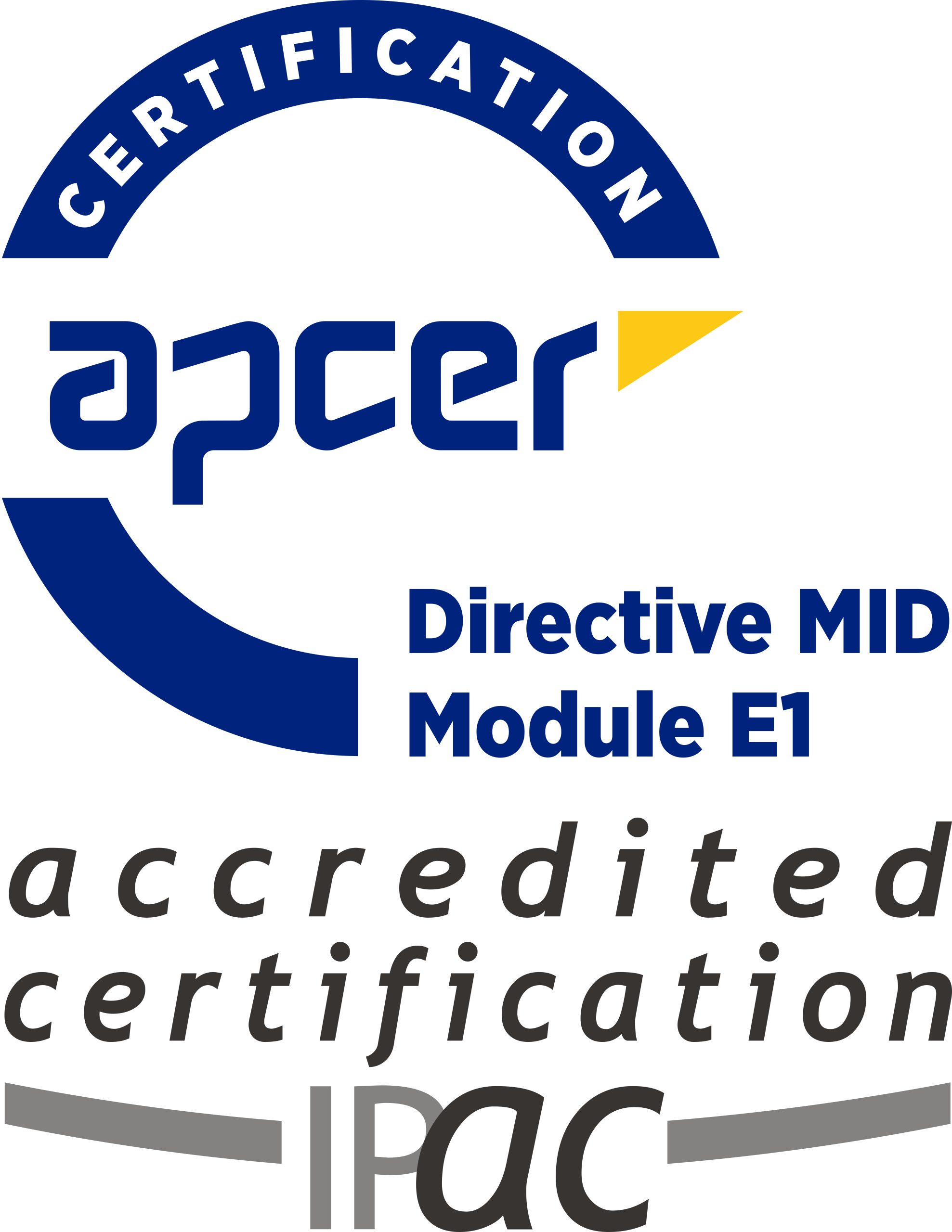 APCER Cert ARTIS UK